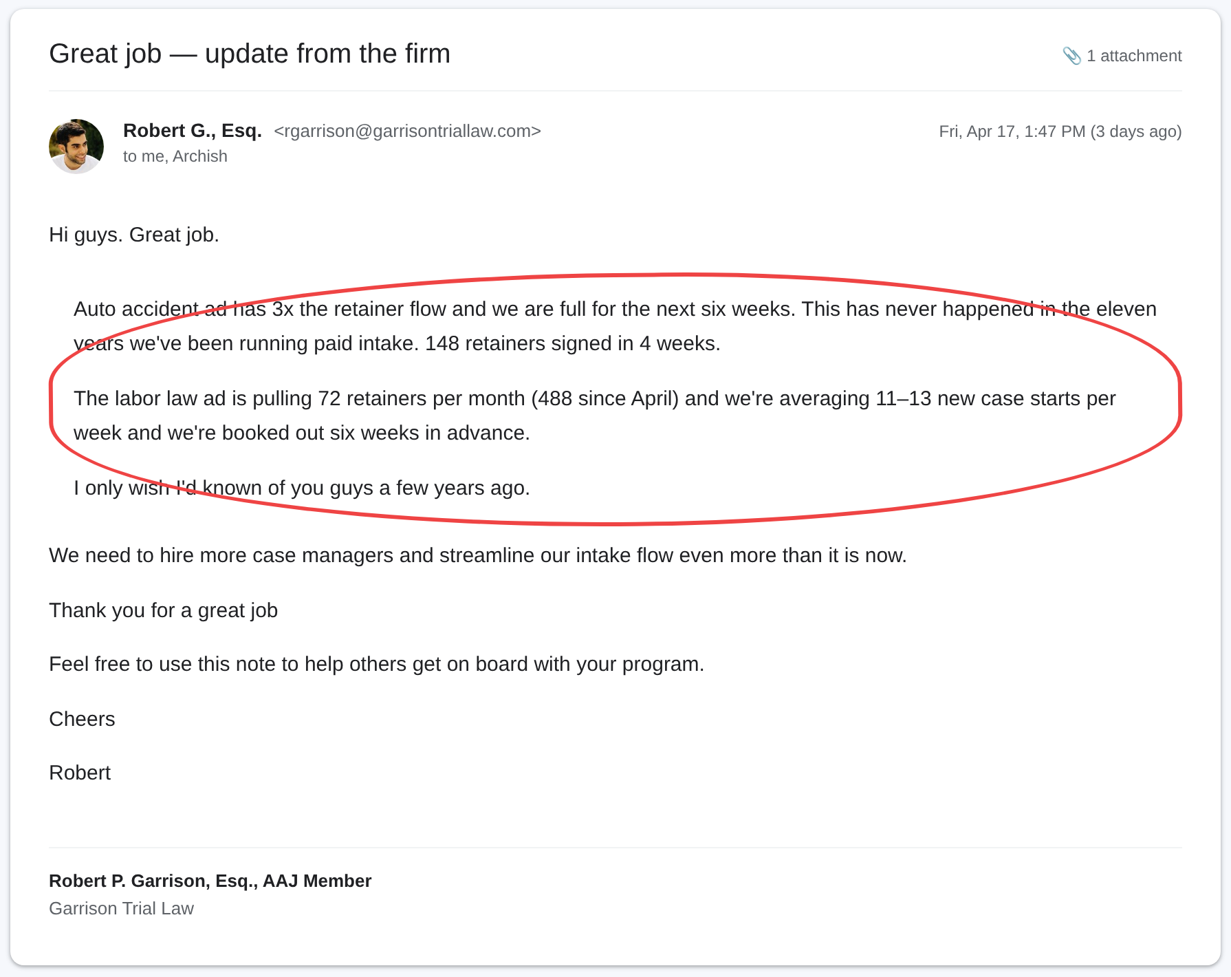 Email from Robert G., Esq. (Garrison Trial Law): auto accident ad pulling 3x retainer flow with 148 retainers signed in 4 weeks; labor law ad pulling 72 retainers per month, 488 since April, booked out six weeks